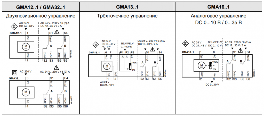 Привод воздушной заслонки Siemens GMA163.1E (2)